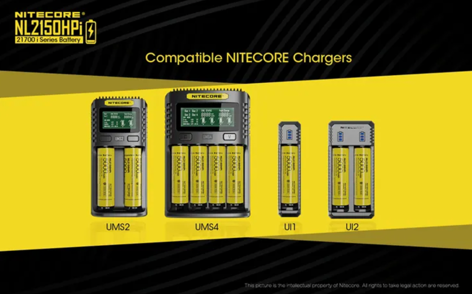 Nitecore 21700 Li-ion 15A Battery 5000mAh NL2150HPi - RPI Supplies