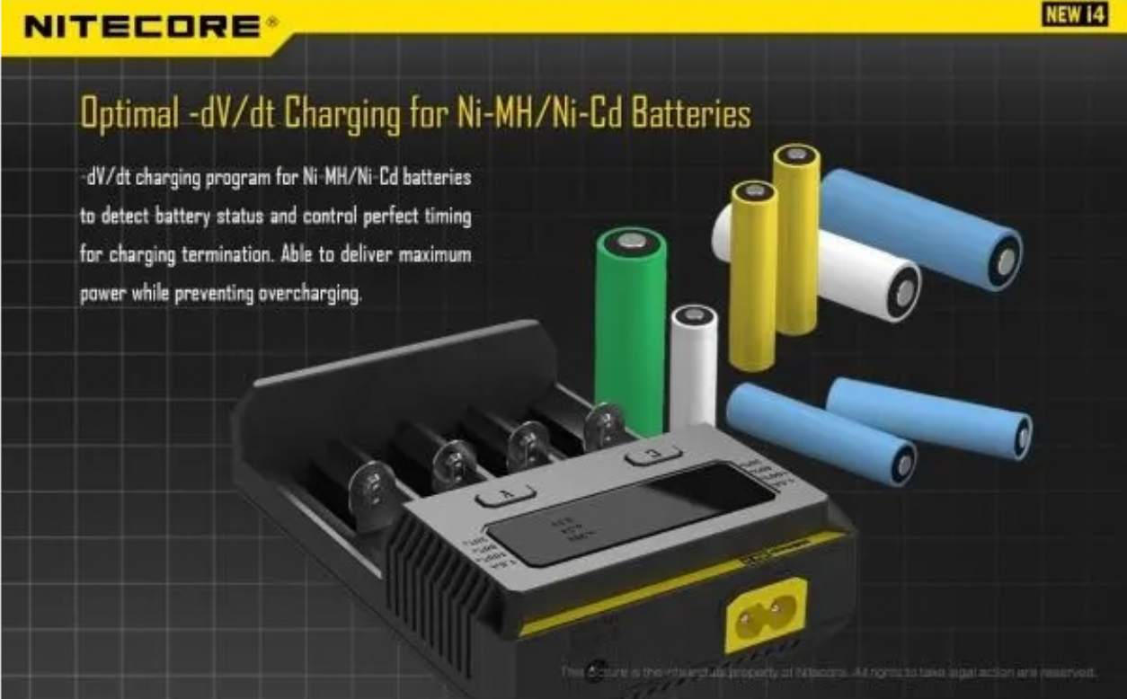 Nitecore New i4 Intellicharger - RPI Supplies